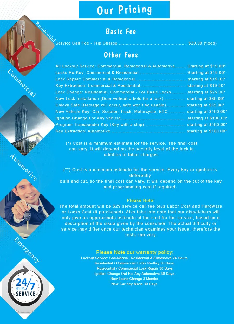 Cincinnati Lock And Keys Cincinnati, OH 513-275-3548